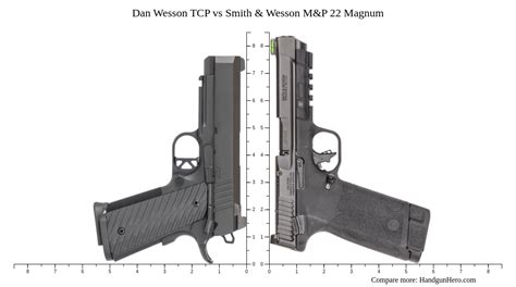 Dan Wesson Tcp Vs Smith Wesson M P Magnum Size Comparison