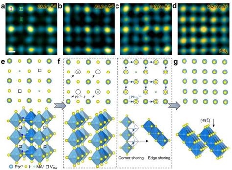 The Photoelectric Properties Of Mapbi