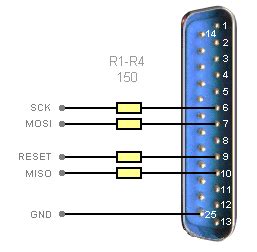 Как быстро запрограммировать контроллер AVR (classic, tiny, mega ...