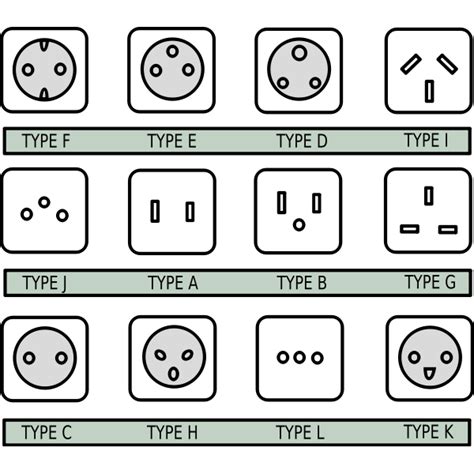 plug types  svg