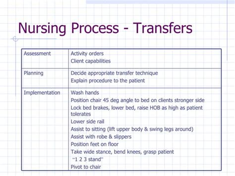 Exercise Transfers Ambulation Ppt