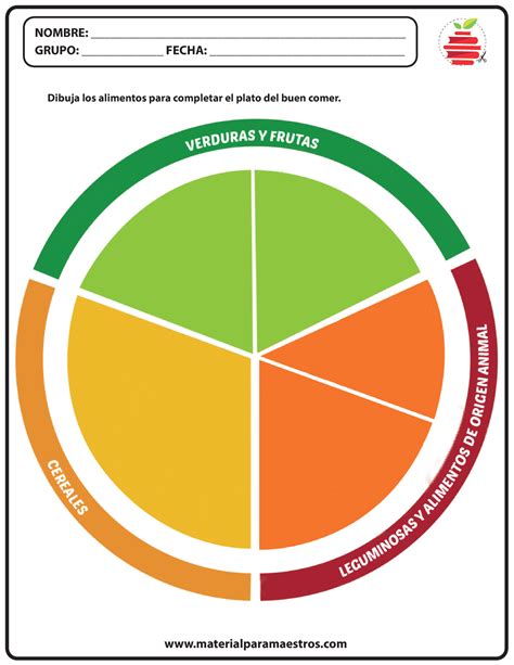 Plato Del Buen Comer Esquemas De Apoyo Grupo Fecha