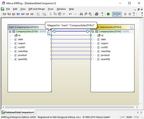 How To Compare Csv Files Or Compare A Csv File To A Database Table