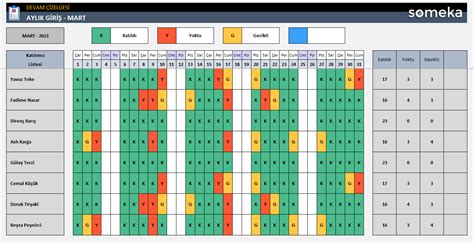 Devam Çizelgesi Excel Şablonu Excel Yoklama Takip Listesi