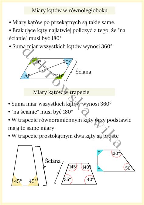 Miary kątów w równoległoboku i trapezie Złoty nauczyciel