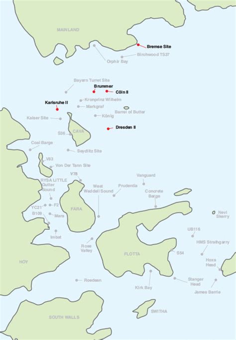 Scapa Flow Aquapress