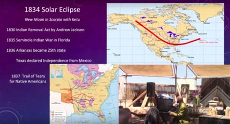 Predictions And Theories On How The Solar Eclipse On August 21 2017 Will Affect The United States