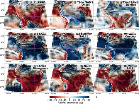 Rainfall And Hpa Horizontal Wind Anomalies Vs The Annual Mean