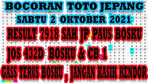 Bocoran Togel Jepang Hari Ini Prediksi Togel Jepang Oktober