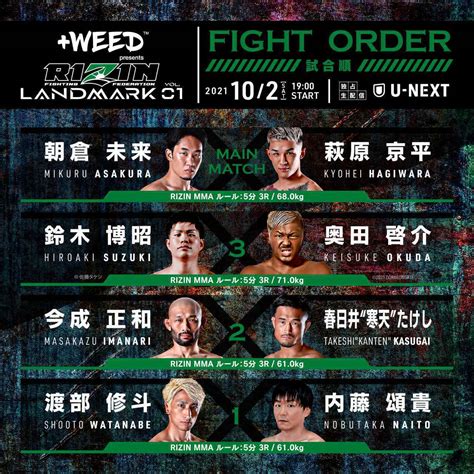 2021年10月2日RIZIN LANDMARK vol 1 直播 全程视频 朝倉未来 vs 萩原京平