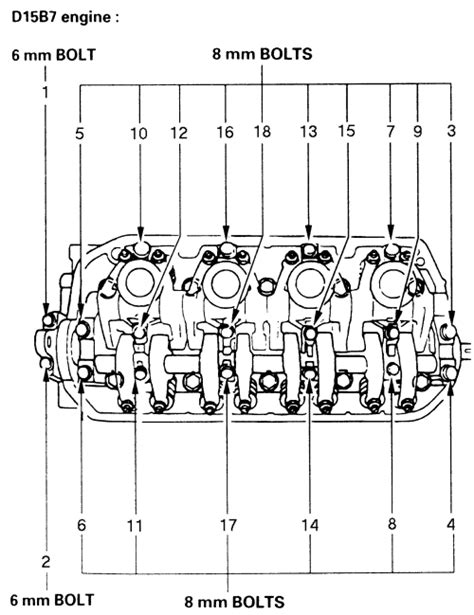 Repair Guides