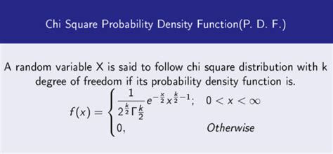 Chi Square Distribution PostNetwork Academy