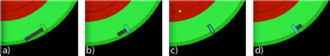 Detailed view of the visualization passing a cue point. The horizontal ...