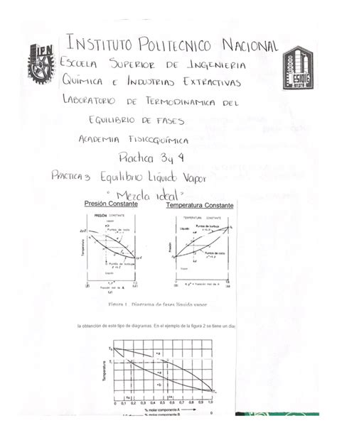 Practica Equilibrio Liquido Vapor Termodin Mica Del Equilibrio De