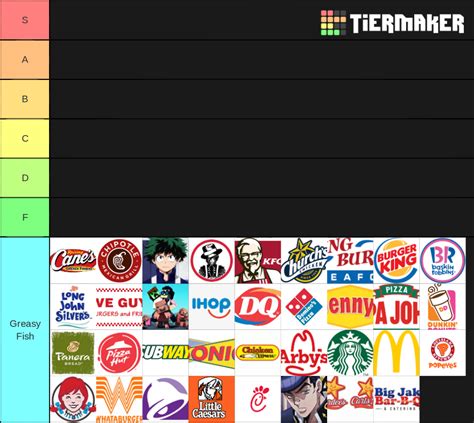 FF EPIC Tier List Community Rankings TierMaker