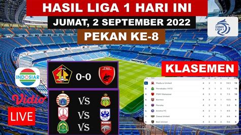 Hasil Liga 1 Hari Ini Persik Vs PSM Persija Borneo Fc Klasemen