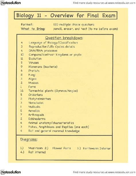 BIOL 1500 Final Final Exam Overview Study Guide Doc OneClass