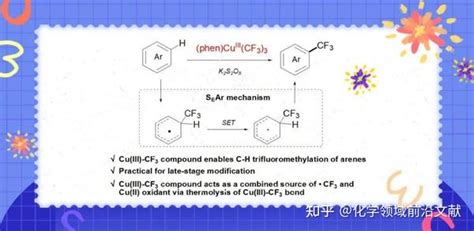 江南大学张松林课题组angew Chem Int Ed：高价态铜三氟甲基化合物与芳烃的直接三氟甲基化反应 知乎