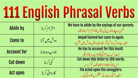 111 Basic Phrasal Verbs With Urdu Meanings And Examples