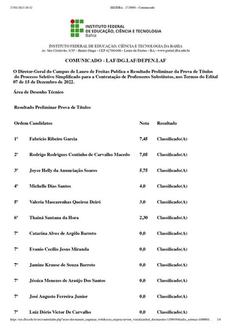 Resultado Preliminar da Prova de Títulos do Edital 07 2022 IFBA