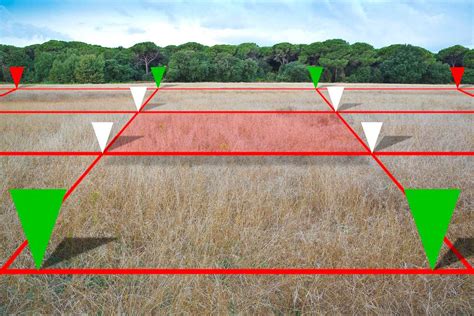 Comment Savoir Si Un Terrain Est Constructible