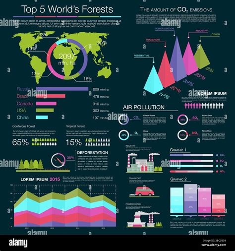 Air Pollution Infographics With World Map And Pie Charts Of Global