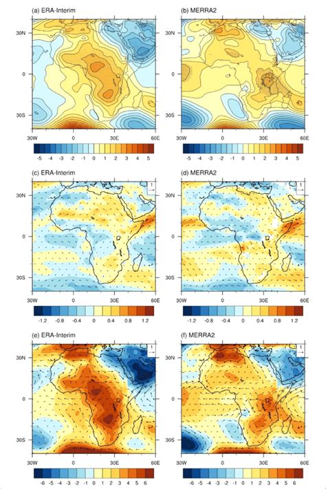 Spatial Patterns Of Linear Trend In Amj Hpa Geopotential Height