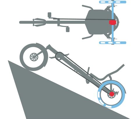 Trigo Up Hase Bikes Suisse