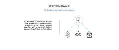 Iot Ignite Iot Platform The Internet Of Things Iot Edge Computing