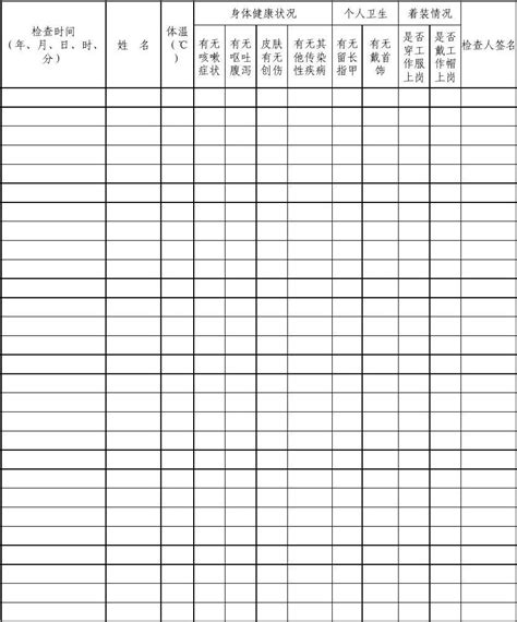 学校食堂从业人员晨检登记表word文档在线阅读与下载无忧文档