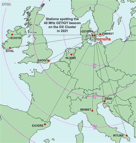 EI7GL A Diary Of Amateur Radio Activity 2021 Report For The 40 MHz