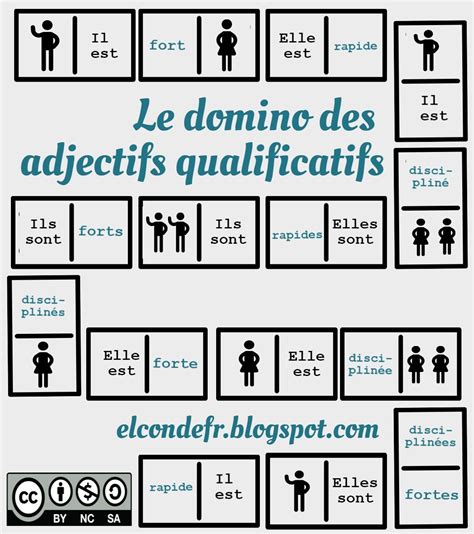 El Conde Fr Le Domino Des Adjectifs Qualificatifs