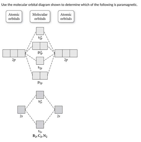 B Molecular Orbital Diagram Diagram Resource