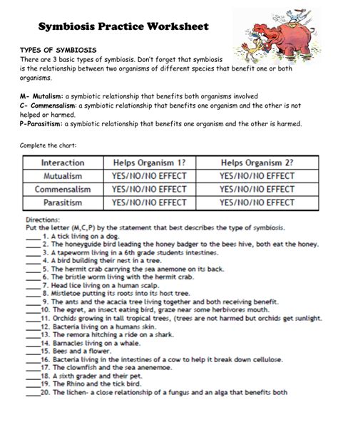 Symbiotic Relationship Activity Sheet