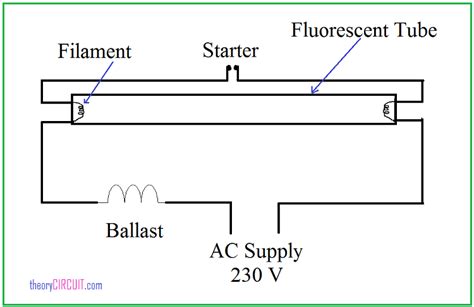 Wiring Diagram For Fluorescent Lights To Led Wiring Draw