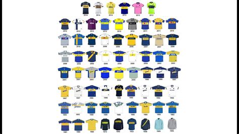 Todas Las Camisetas De Boca Juniors Youtube