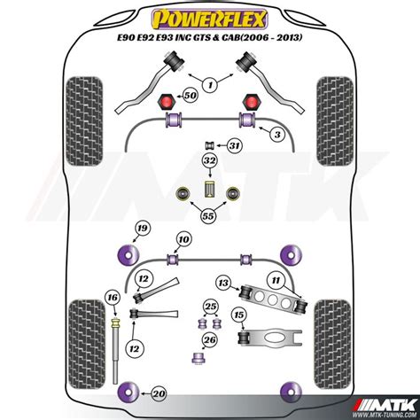 Silent Bloc Powerflex Performance Bmw M E E E Inclus Gts