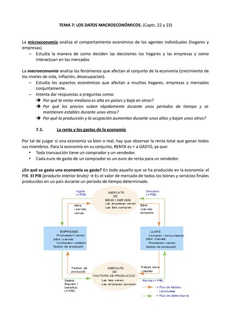 Tema Tema Los Datos Macroecon Micos Capts Y La