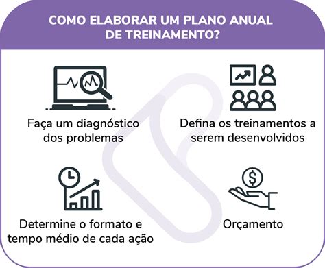 Plano Anual de Treinamento o que é e como fazer