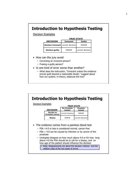 Introduction To Hypothesis Testing Introduction To Hypothesis Testing