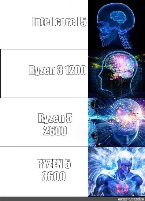 Сomics meme Intel core I5 Ryzen 3 1200 Ryzen 5 2600 RYZEN 5 3600