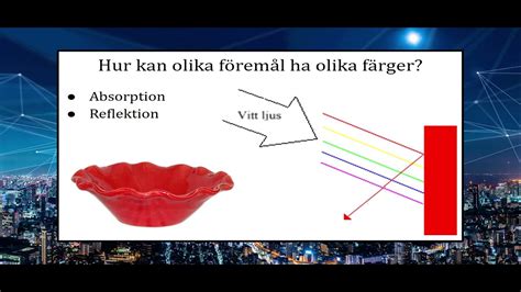 Lektion 5 Ljud Och Ljus Optik Intro YouTube