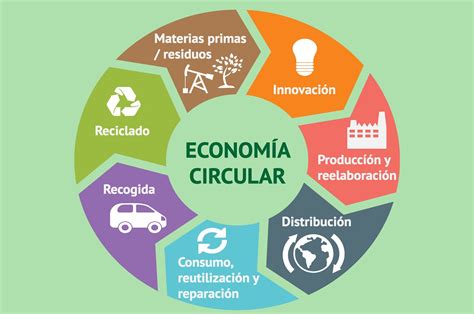 La Ciudad De C Rdoba Sede De La Segunda Edici N De Cumbre Mundial De