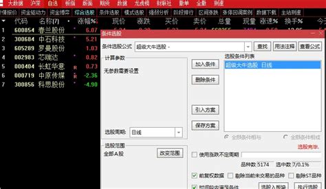 〖超级大牛〗副图选股指标 出票后不惧大盘的强势选牛器 无密无未来分享 通达信 源码通达信公式好公式网