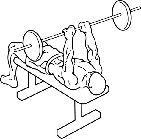 Close Grip Barbell Bench Press Ironpinoy Magazine