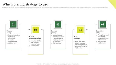 Consumption Based Pricing Model Which Pricing Strategy To Use