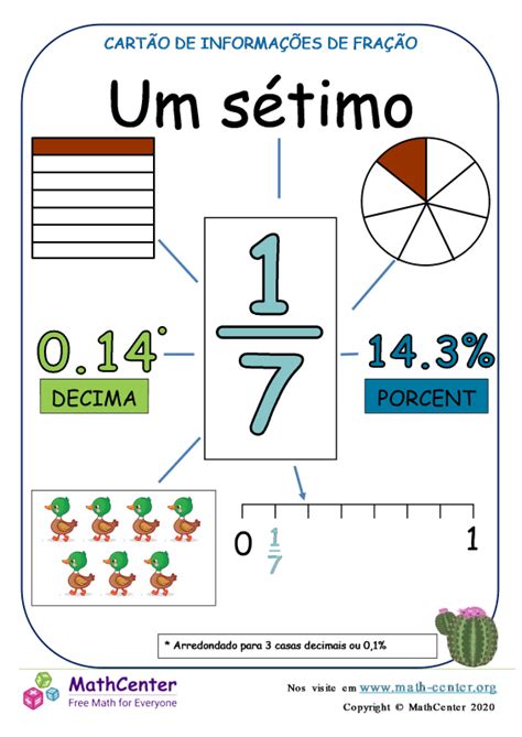 Quinto Ano P Ginas De Aprendizagem Reta Num Rica Fra Es Math Center