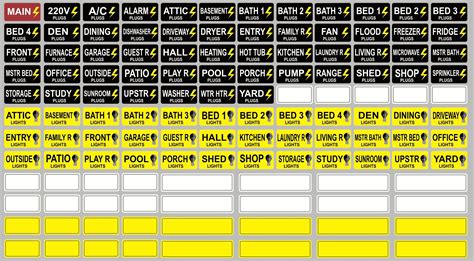 Amazon 129 Circuit Breaker Labels Fuse Box Stickers Circuit