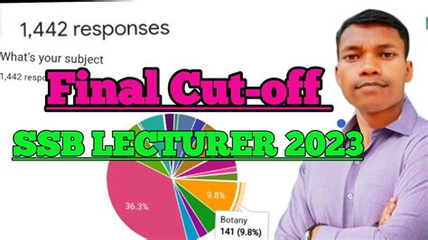 Final Cut Off Ssb Lecturer Odisha Botany Youtube