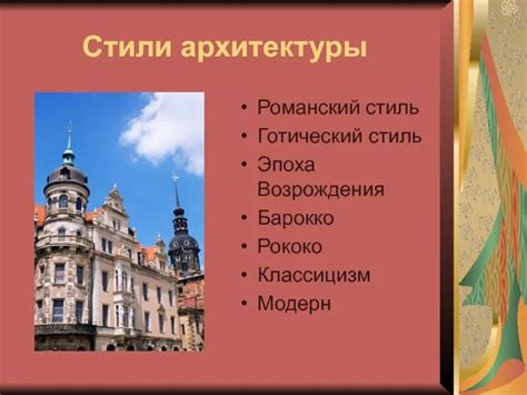 Архитектура презентация